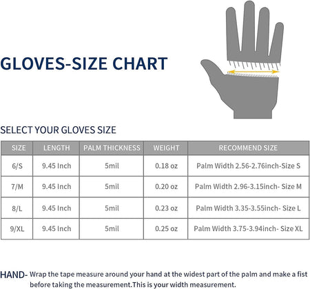 (In-Stock) LATEX GLOVES 1,000 Per Case (BEST BUY) - GloveSaver.com