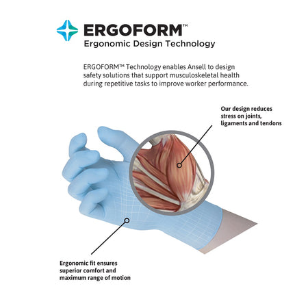 GAMMEX® PI Ergo-Fit™ - GloveSaver.com