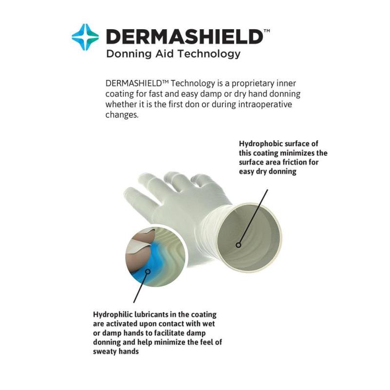 GAMMEX® Non-Latex - GloveSaver.com