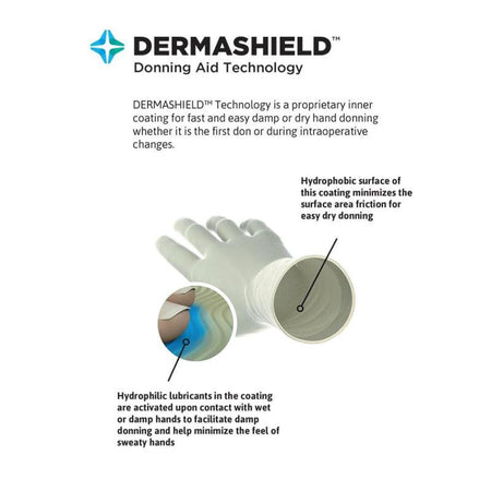 GAMMEX® Non-Latex - GloveSaver.com