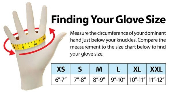 How to Size Your Nitrile Gloves