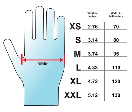 1 Pallet of 5 Mil Nitrile Gloves, Exam Grade, Black (100,000 Count) - GloveSaver.com