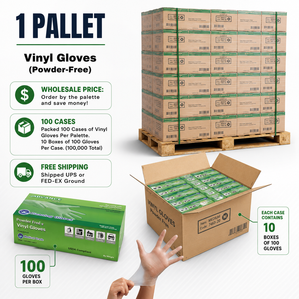 1 Pallet of 4 Mil Vinyl Gloves, Powder Free (100,000 Count) GloveSaver.com