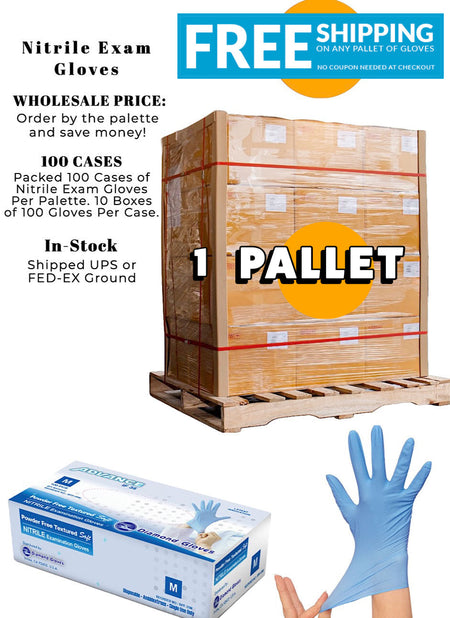 1 Pallet of 3.5X Nitrile Gloves, Exam Grade (100,000 Count) - GloveSaver.com