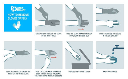 2X Clear Nitrile Gloves (2.5 Mil) - GloveSaver.com