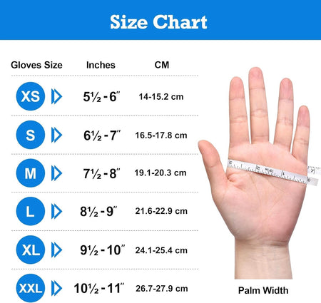 (In-Stock) 4Mil NITRILE GLOVES 1,000 Case (Exam-Grade) - GloveSaver.com