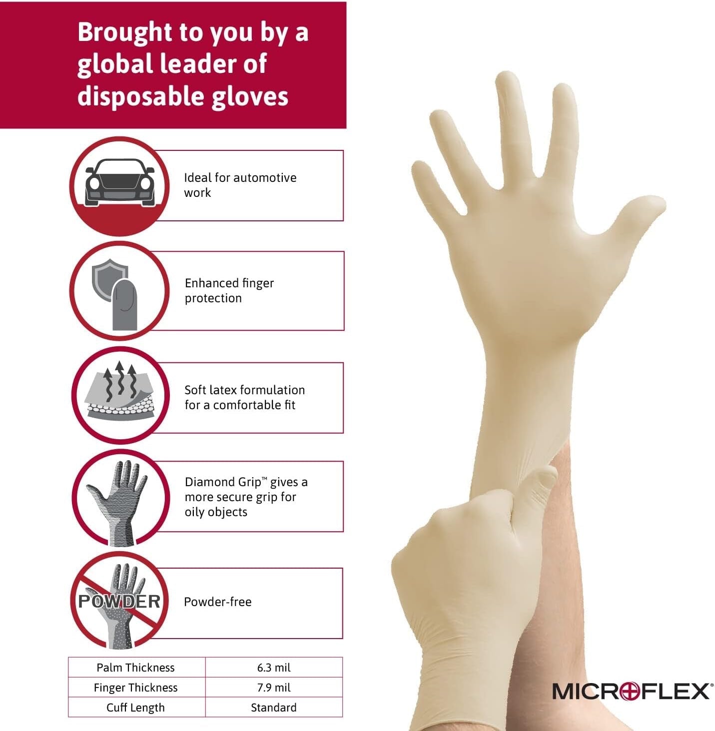 (In-Stock) Latex Gloves | Microflex Diamond Grip (6 Mil) - GloveSaver.com