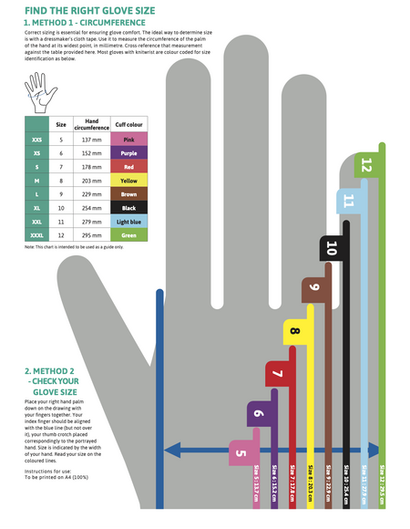 ActivArmr® 47-409 - GloveSaver.com